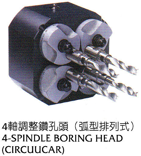 4-SPINDLE BORING HEAD (CIRCUUCAR)