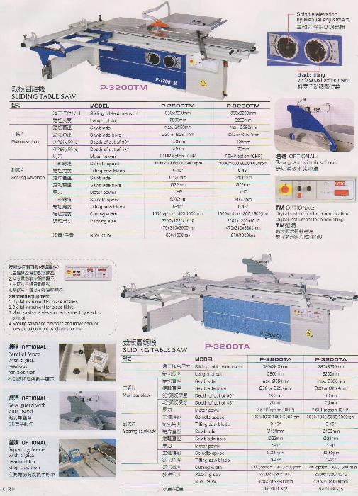 PAGE 81 B